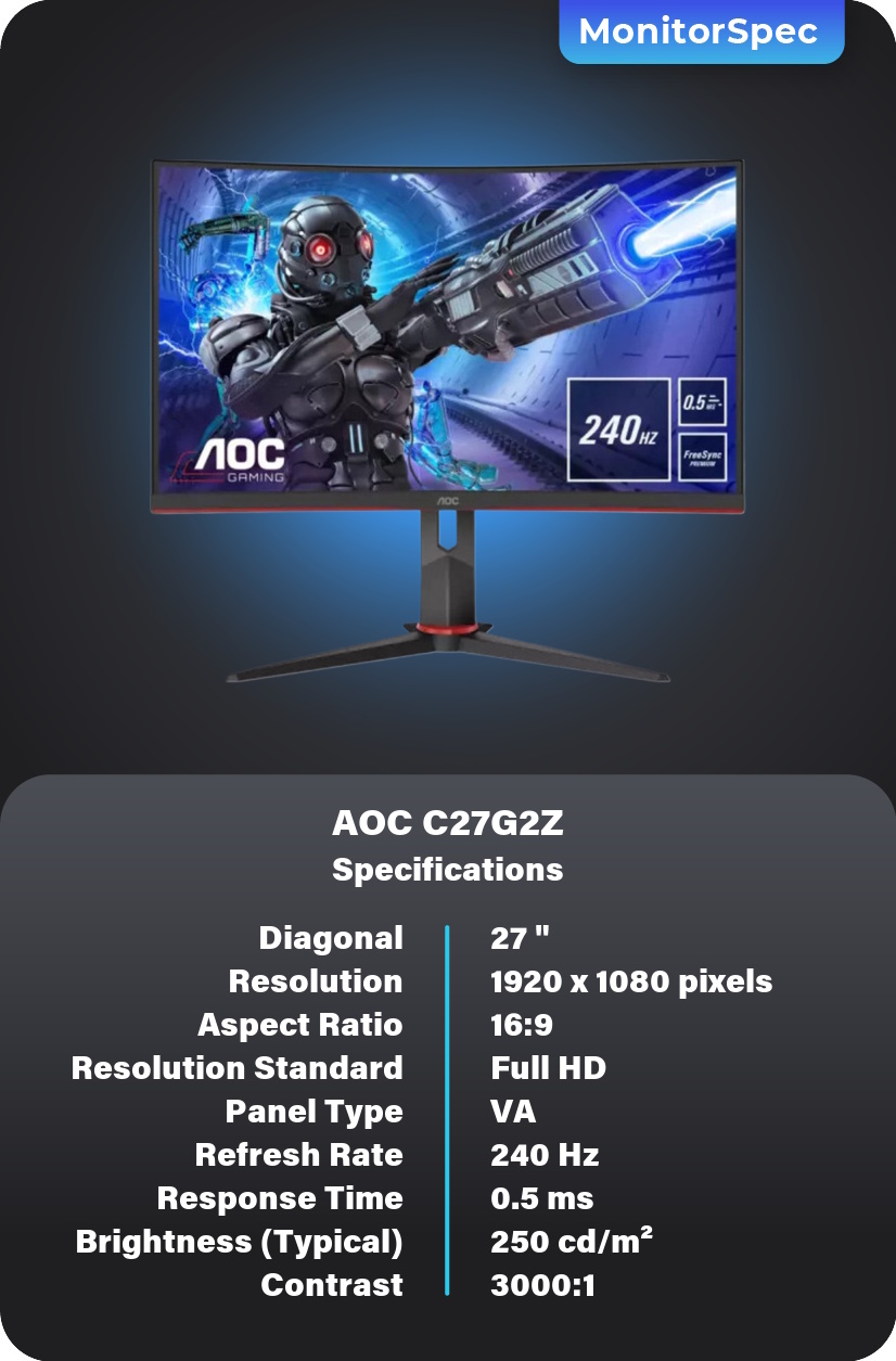 AOC C27G2Z Monitor Specifications