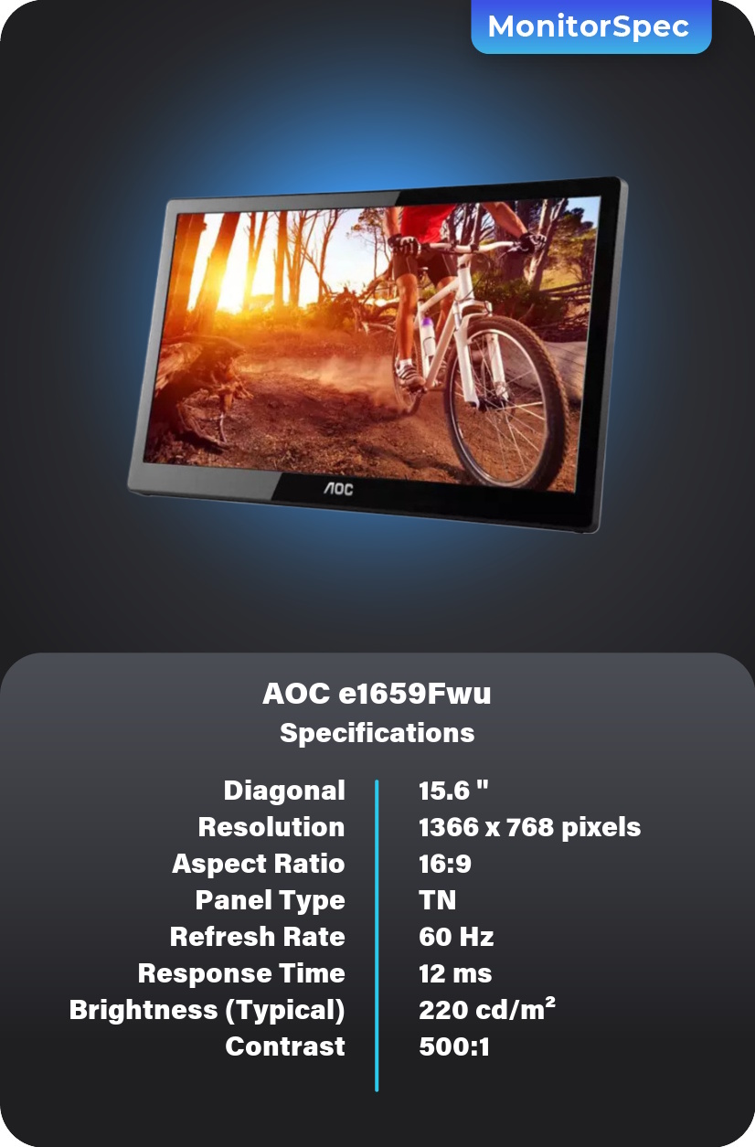 AOC e1659Fwu Monitor Specifications