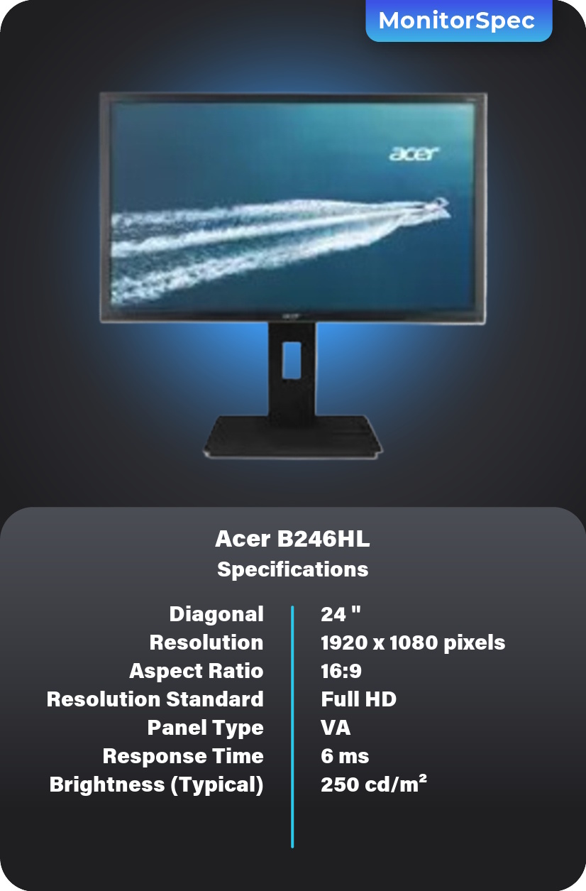 Acer B246HL Monitor Specifications