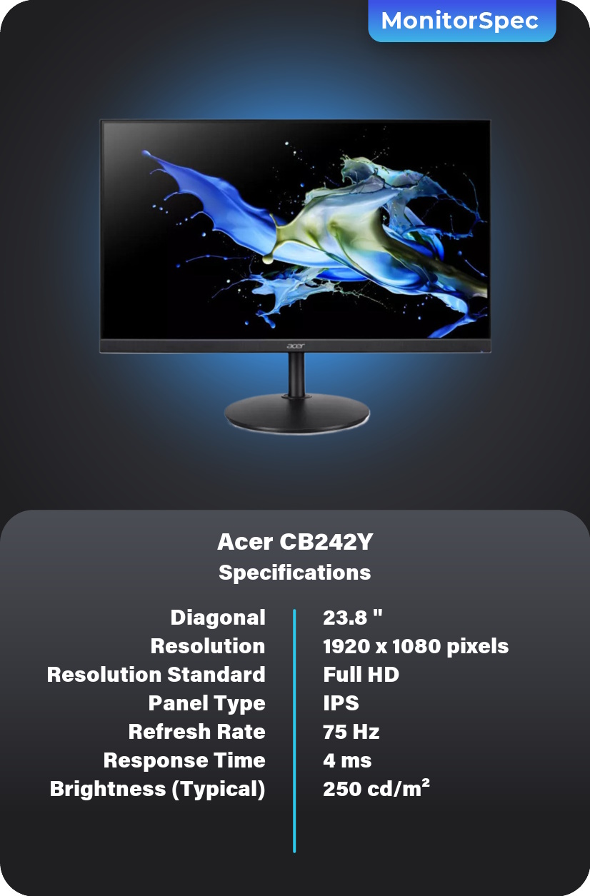 Acer CB242Y Monitor Specifications