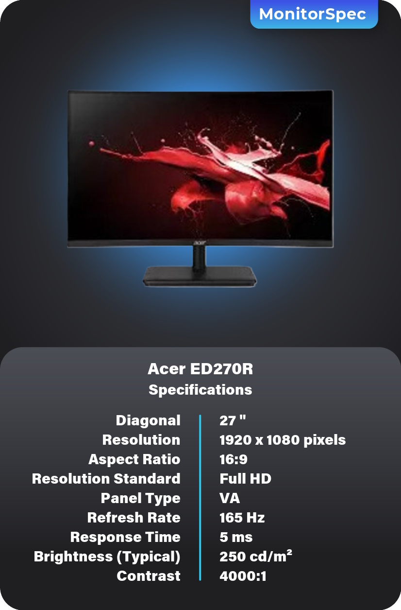 Acer ED270R Monitor Specifications