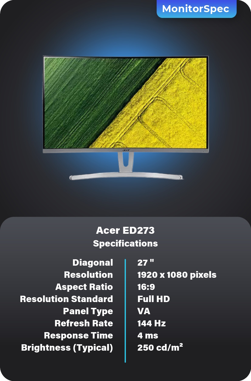 Acer ED273 Monitor Specifications