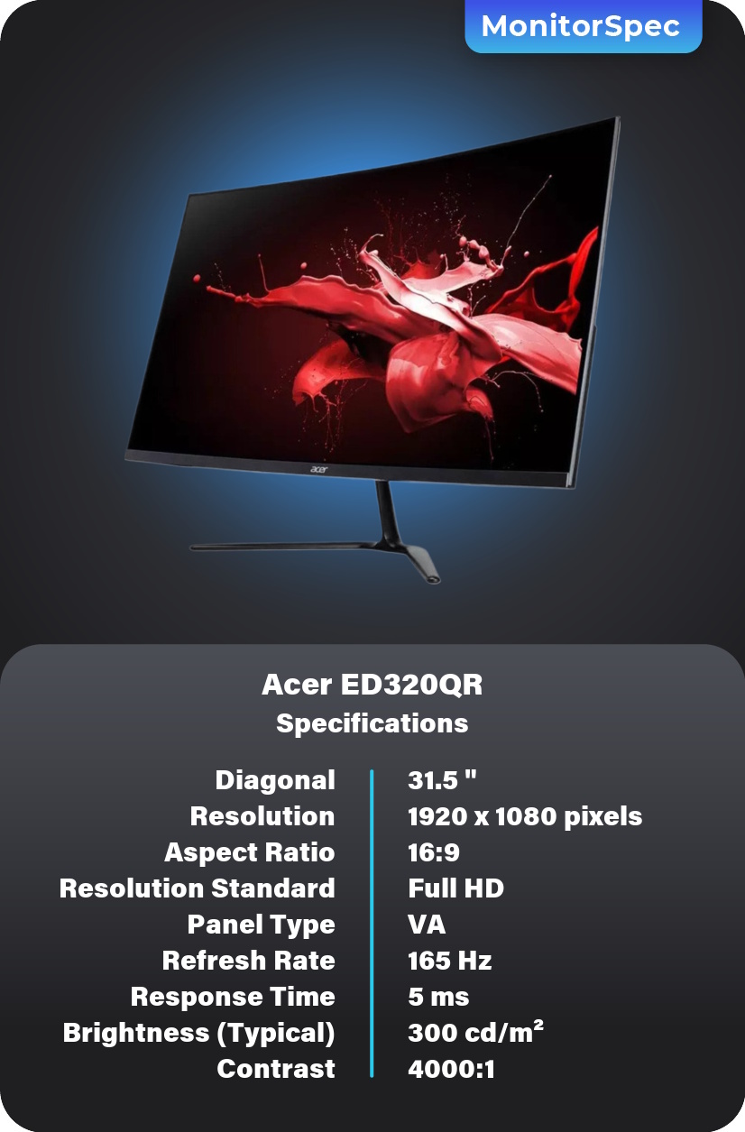 Acer ED320QR Monitor Specifications