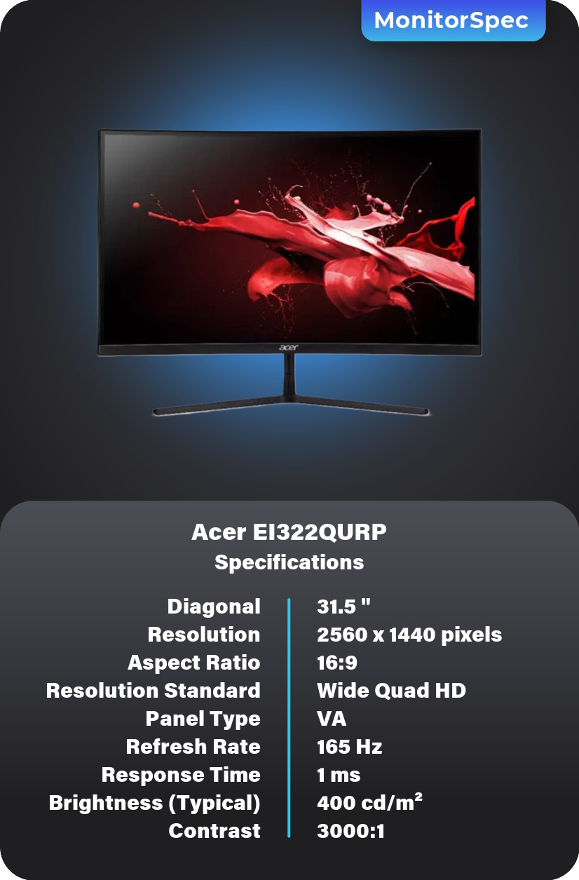 Acer EI322QURP Monitor Specifications