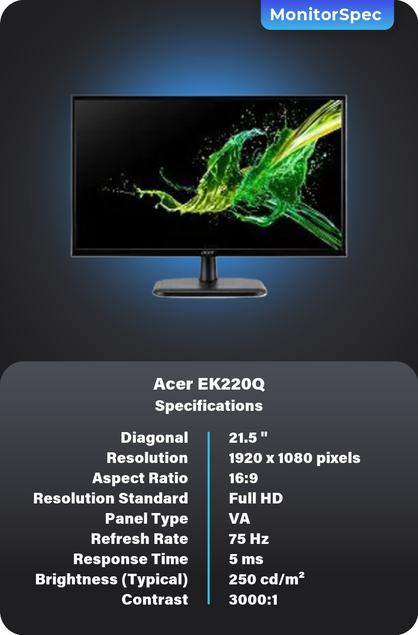 Acer EK220Q Monitor Specifications