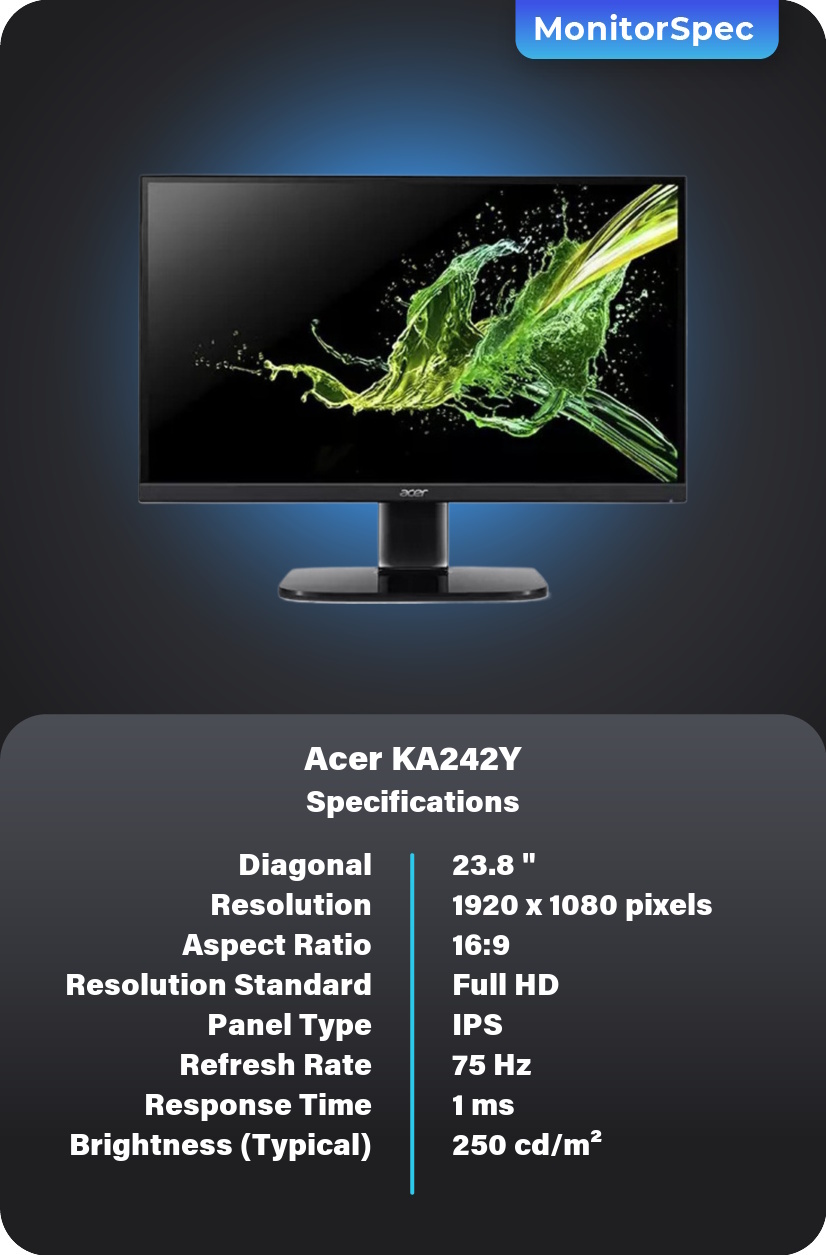 Acer KA242Y Monitor Specifications