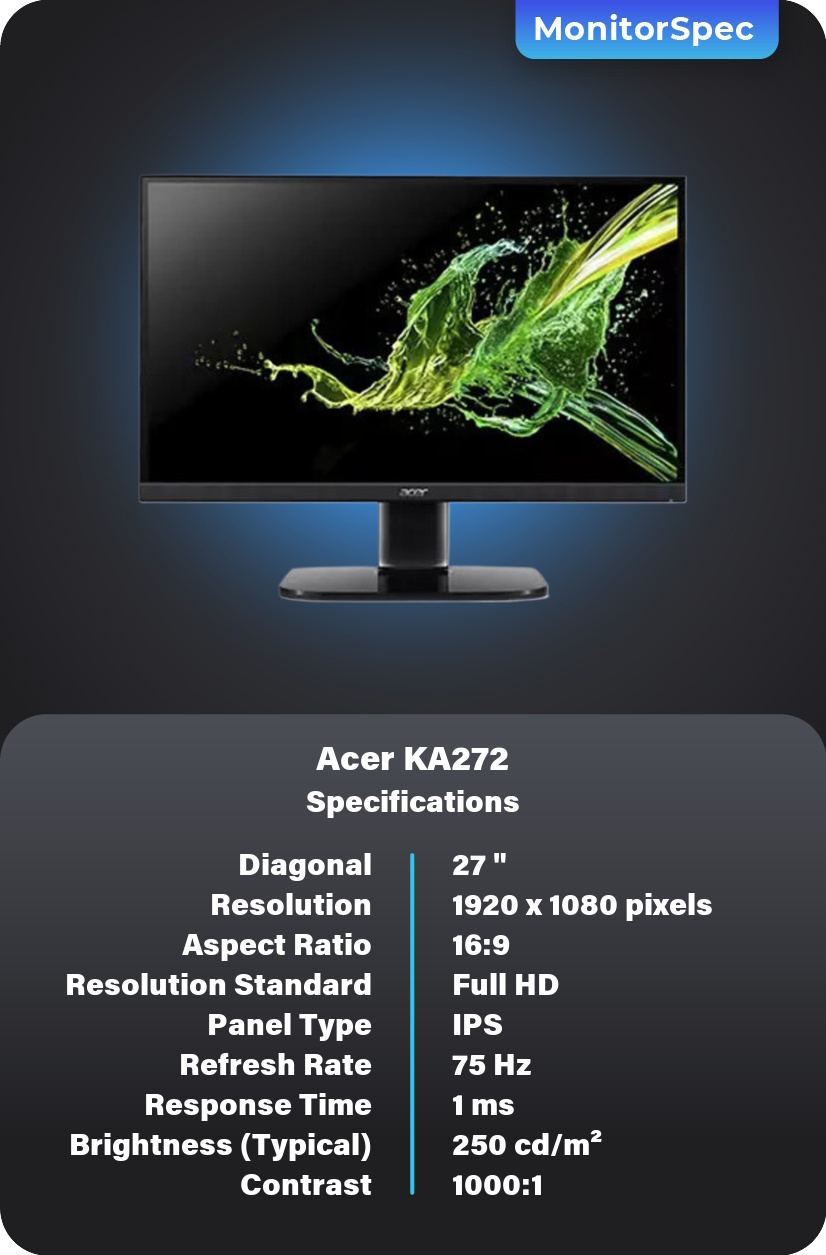 Acer KA272 Monitor Specifications