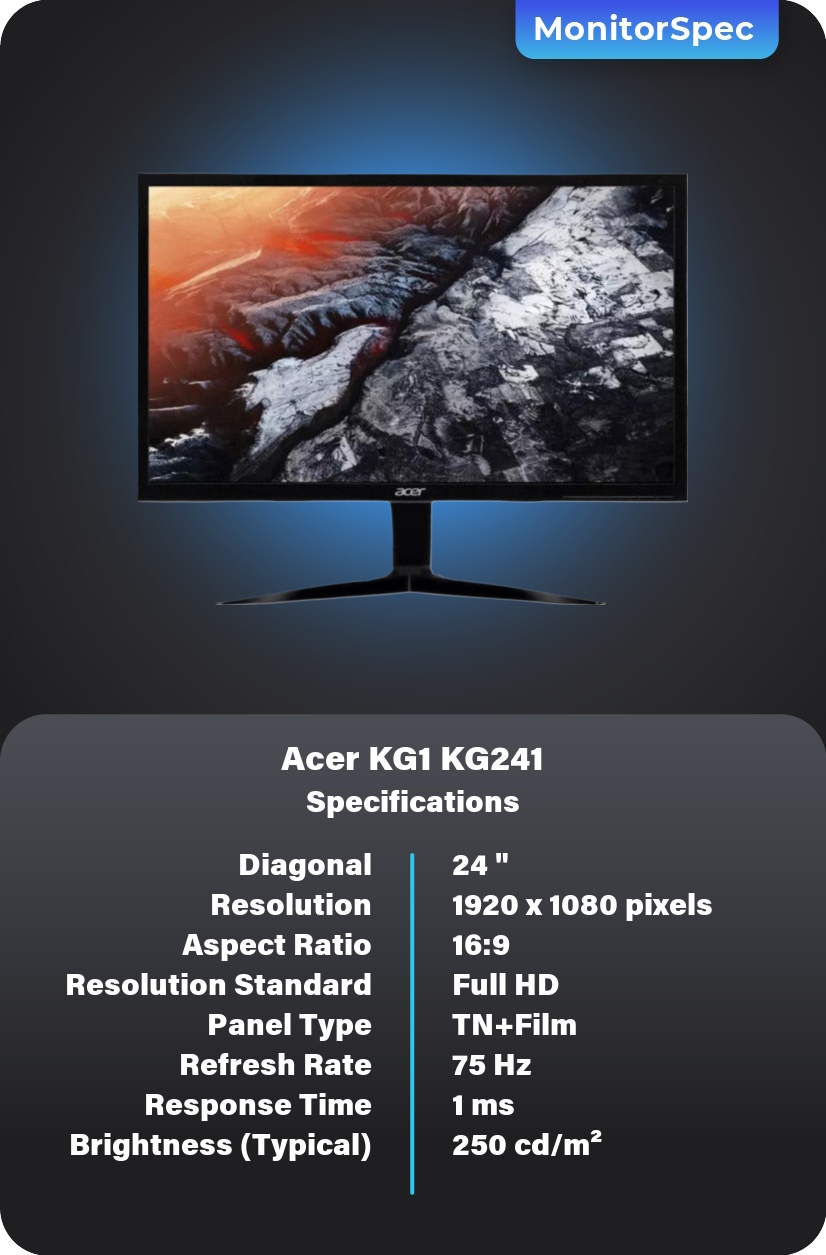 Acer KG1 KG241 Monitor Specifications