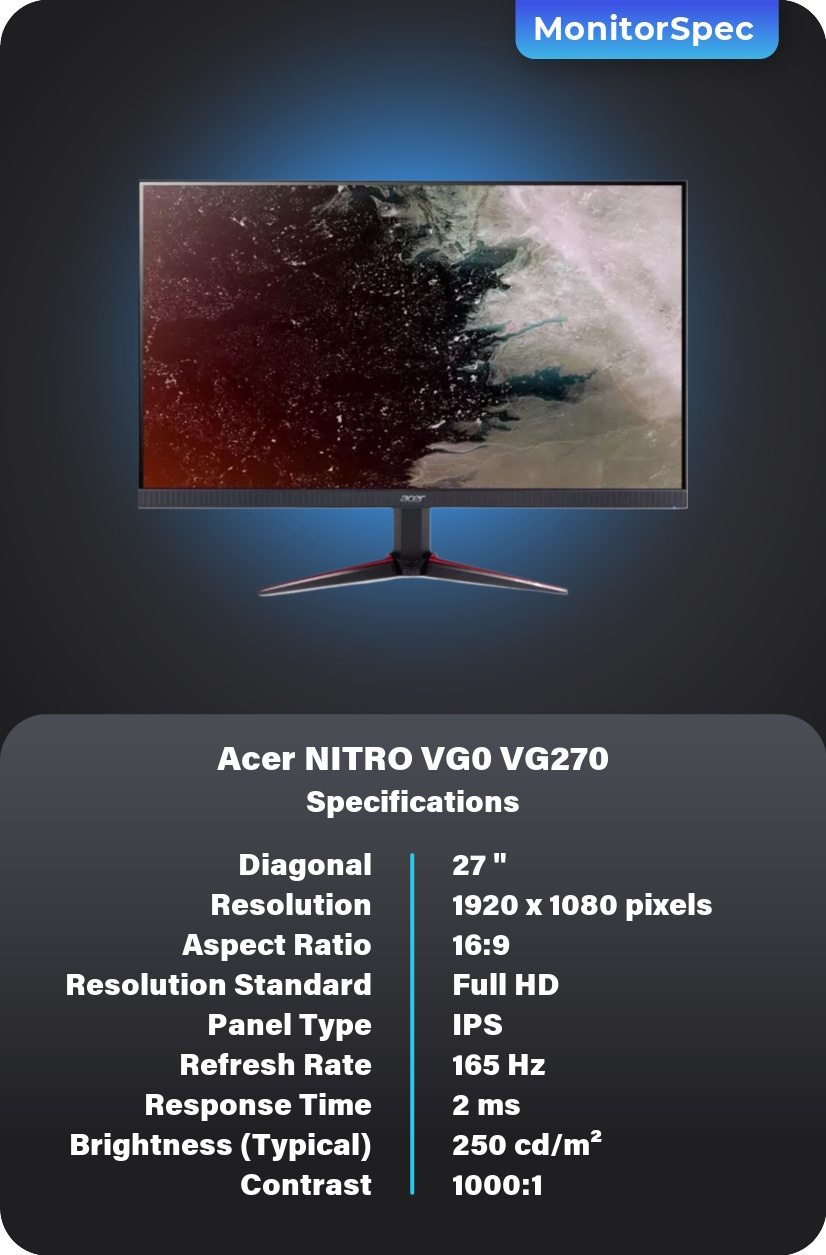 Acer NITRO VG0 VG270 Monitor Specifications