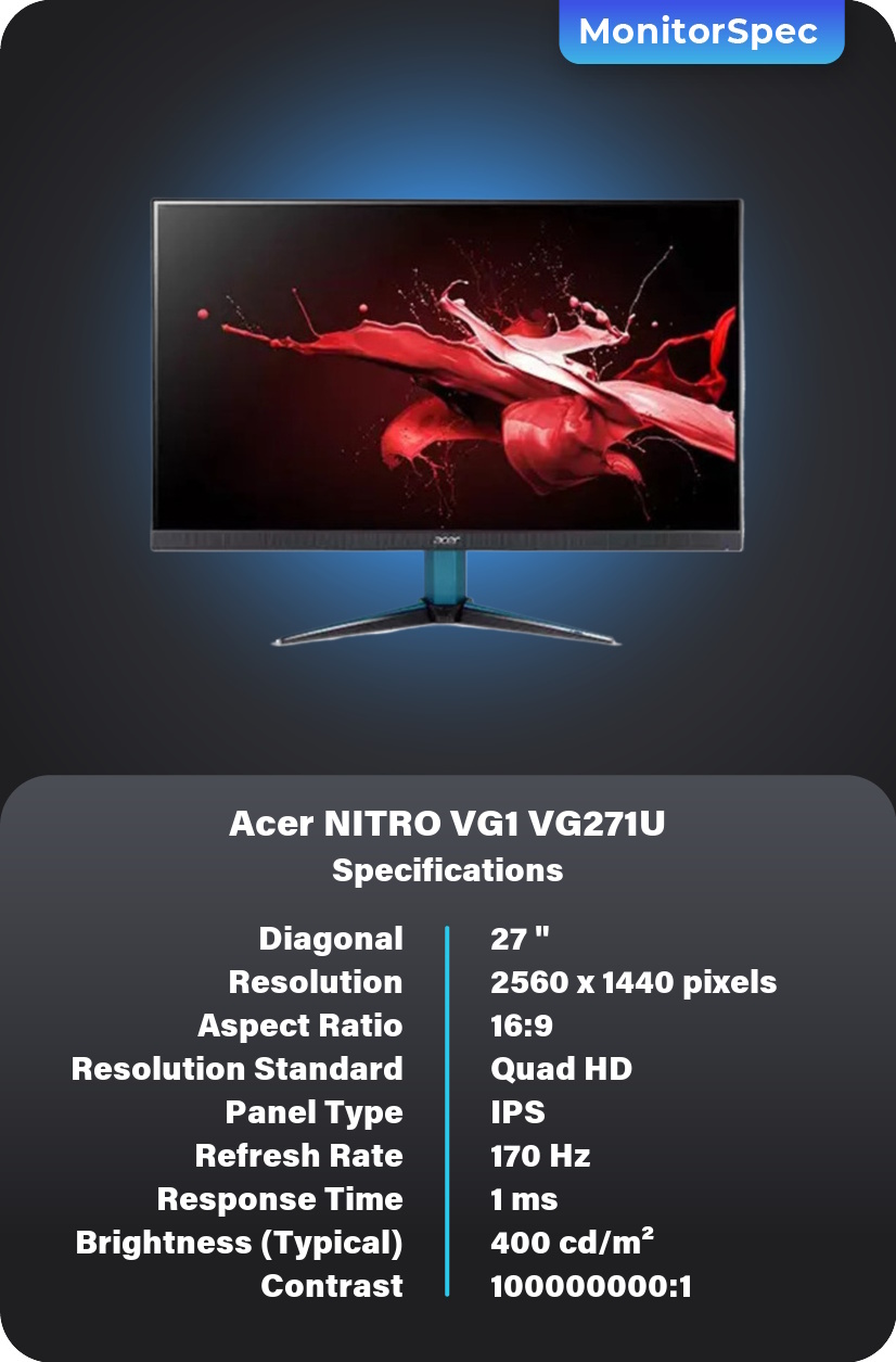 Acer NITRO VG1 VG271U Monitor Specifications