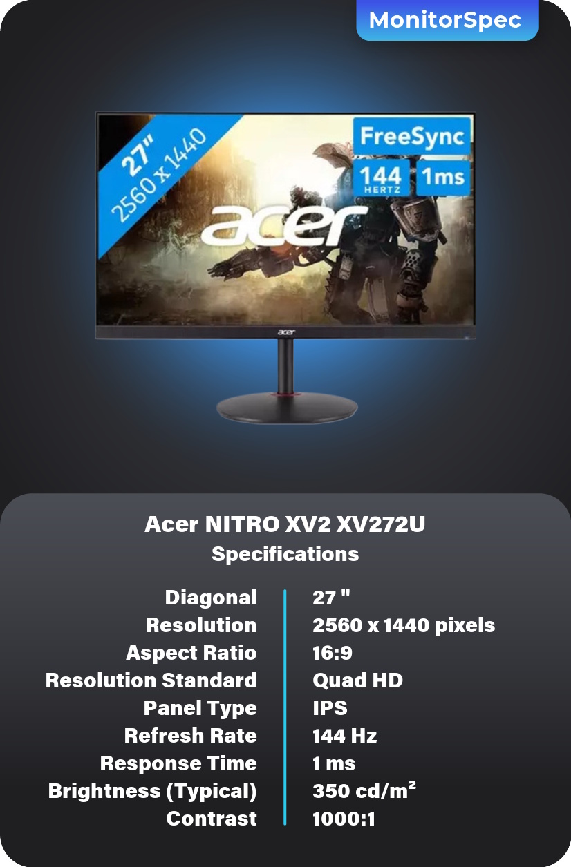 Acer NITRO XV2 XV272U Monitor Specifications