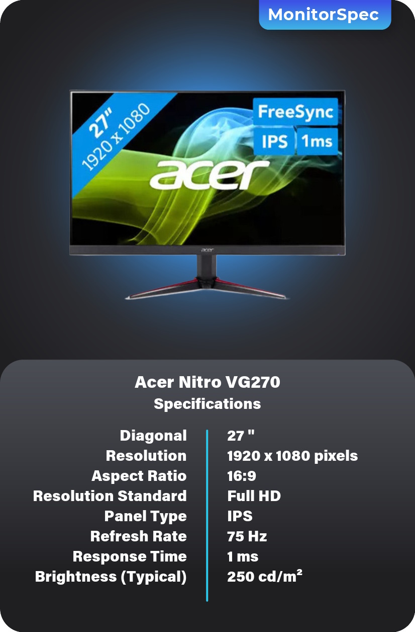 Acer Nitro VG270 Monitor Specifications