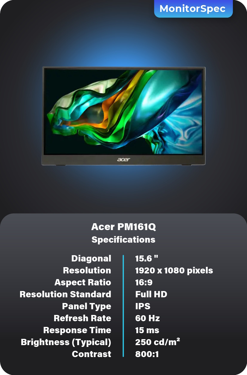 Acer PM161Q Monitor Specifications