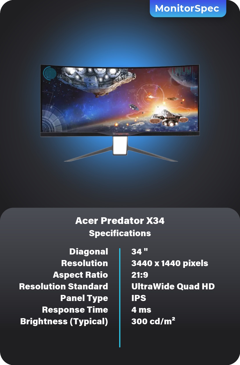 Acer Predator X34 Monitor Specifications