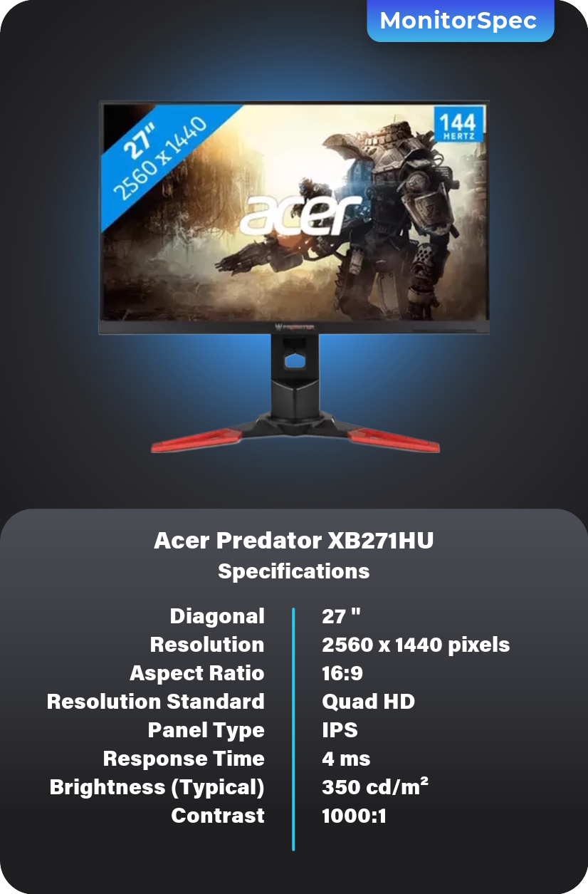 Acer Predator XB271HU Monitor Specifications