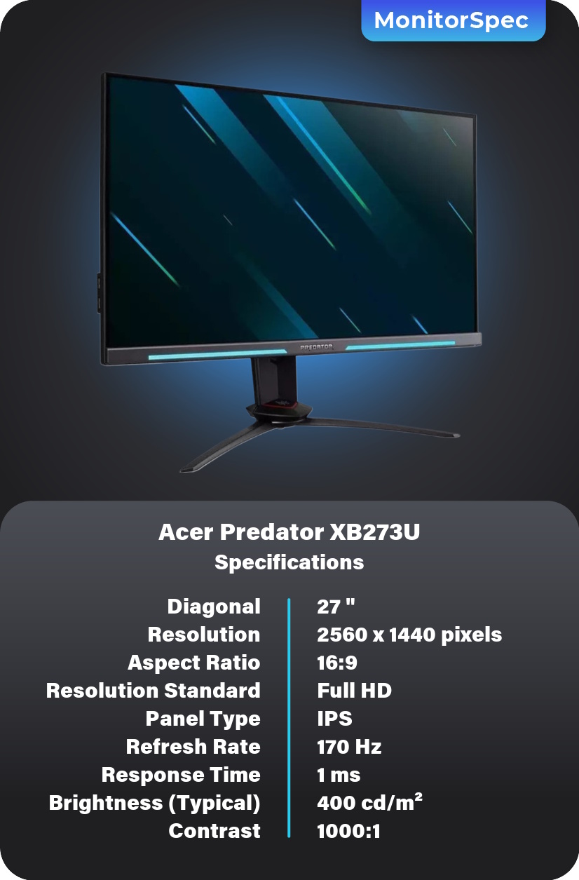 Acer Predator XB273U Monitor Specifications