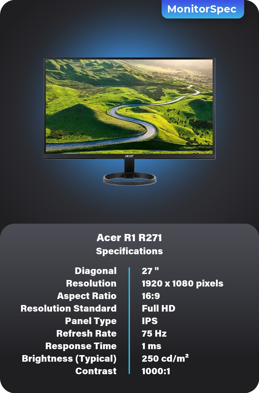 Acer R1 R271 Monitor Specifications