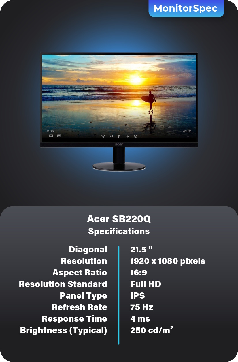 Acer SB220Q Monitor Specifications