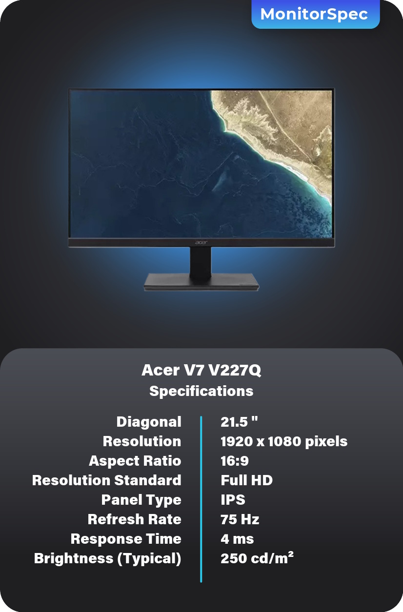 Acer V7 V227Q Monitor Specifications