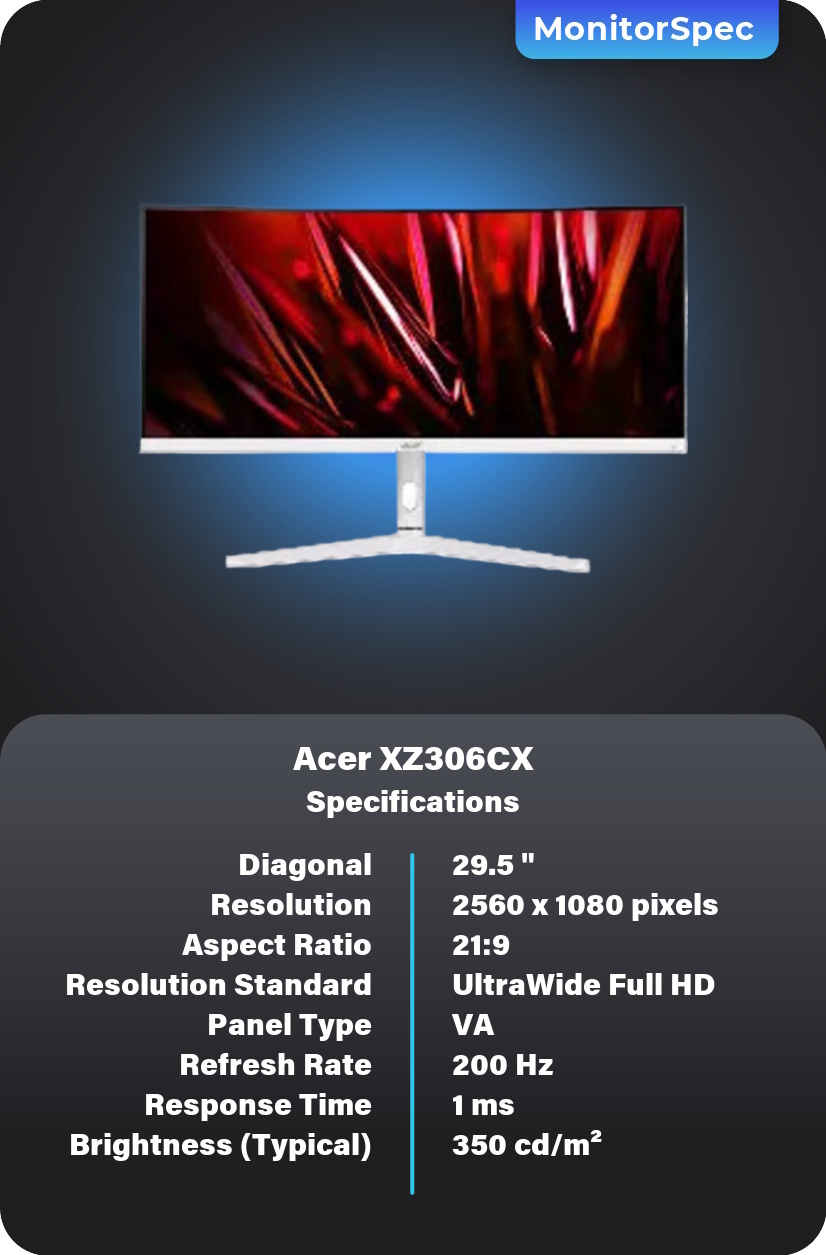 Acer XZ306CX Monitor Specifications