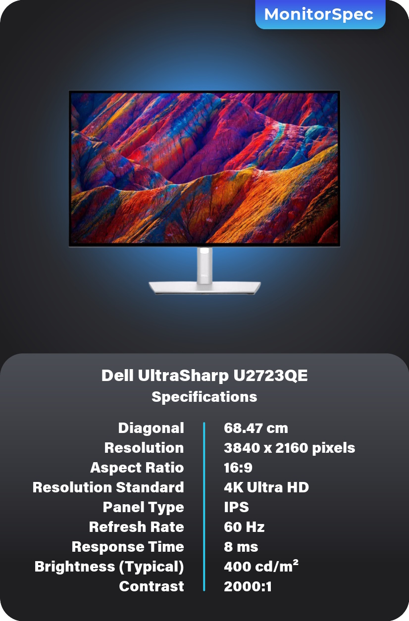 Dell UltraSharp U2723QE Display Specifications