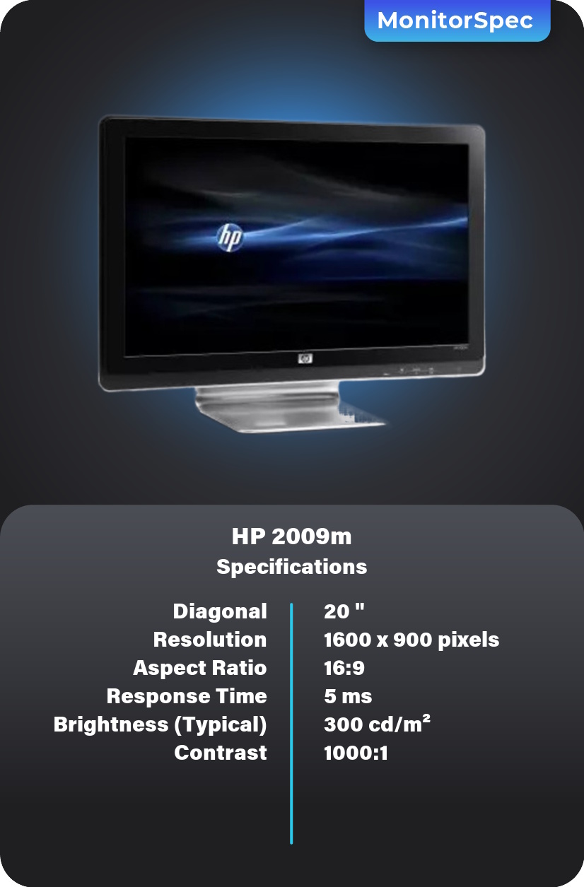 HP 2009m Monitor Specifications