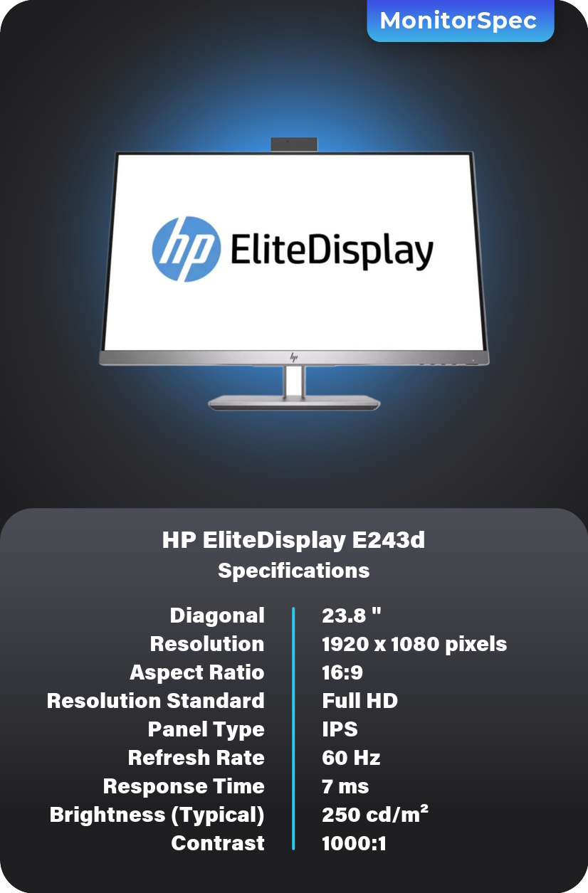 HP EliteDisplay E243d Monitor Specifications