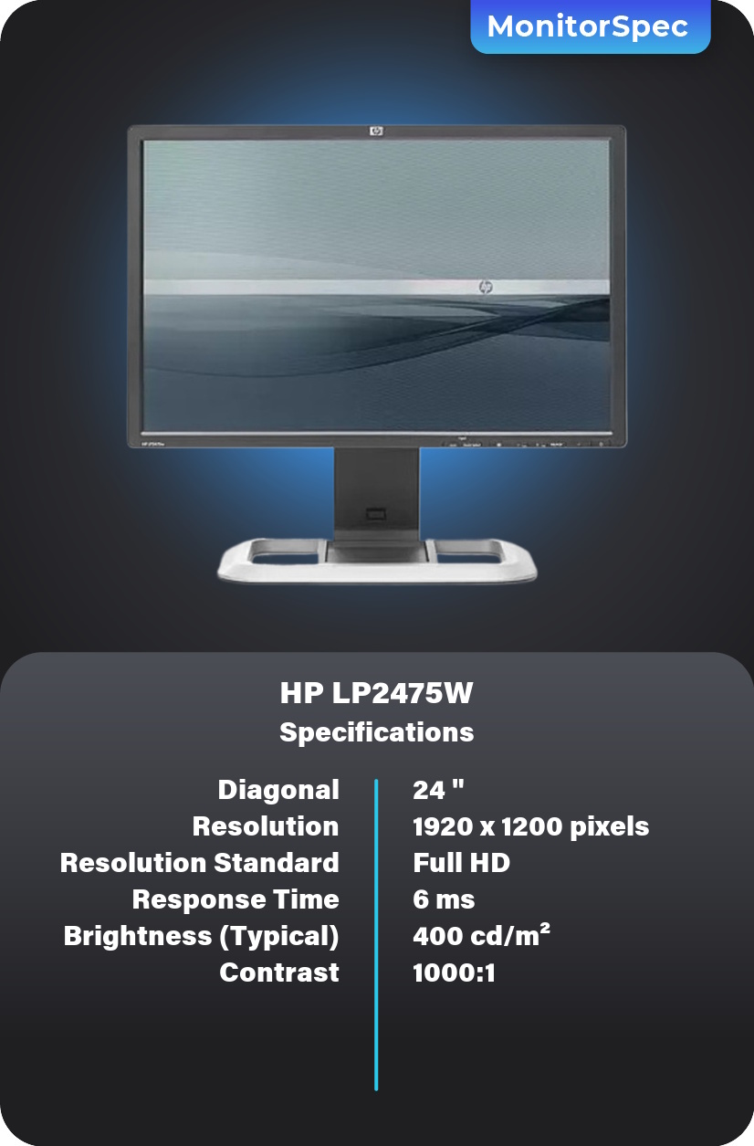 HP LP2475W Monitor Specifications