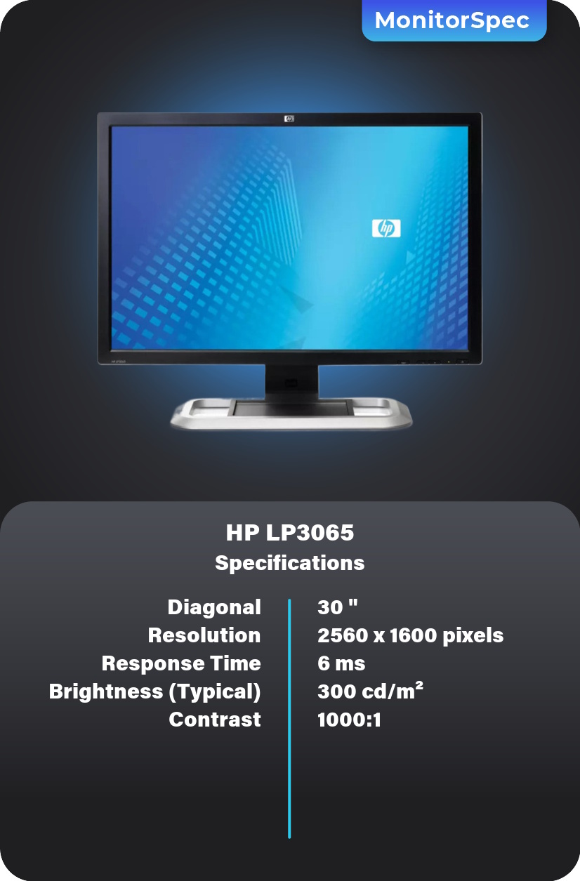 HP LP3065 Monitor Specifications