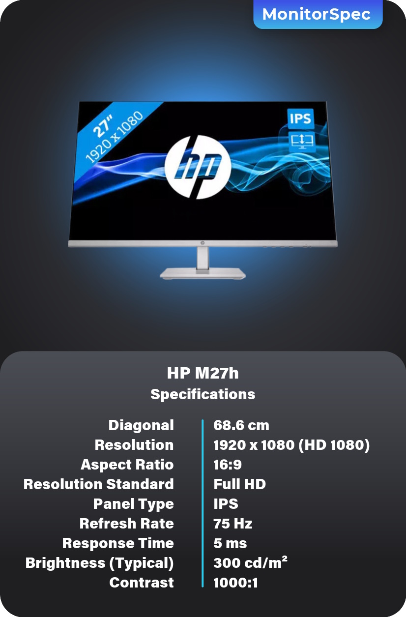 HP M27h Display Specifications