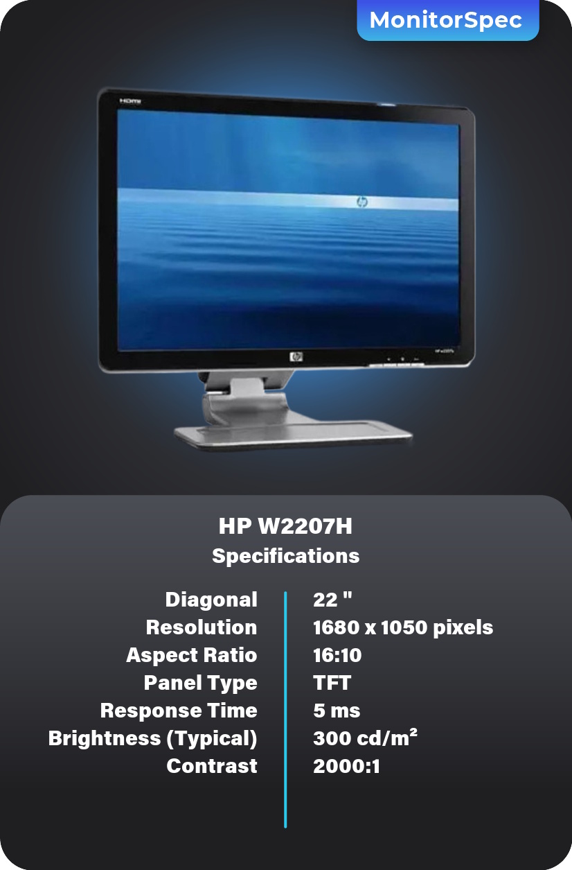 HP W2207H Monitor Specifications