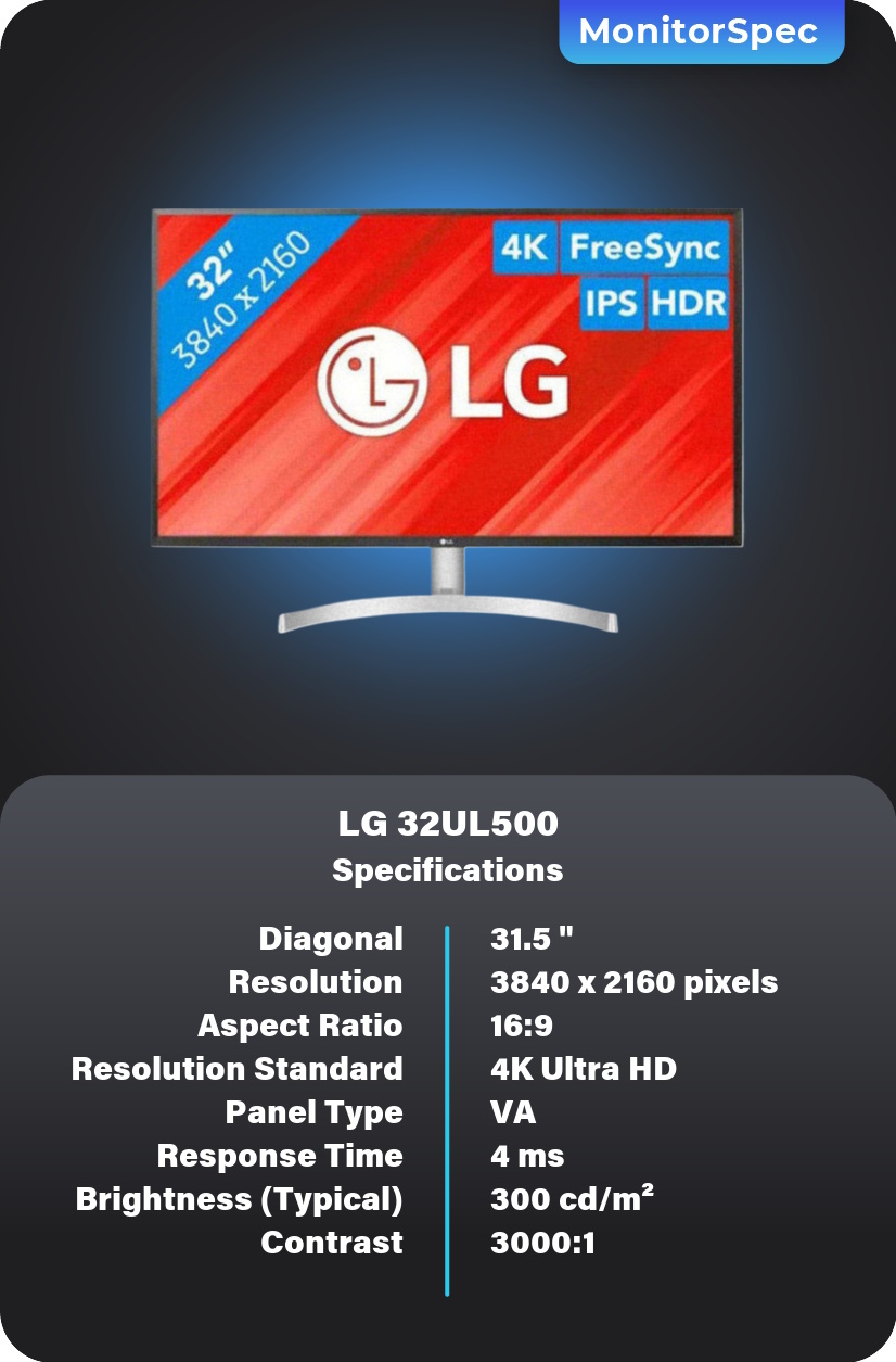 LG 32UL500 Monitor Specifications