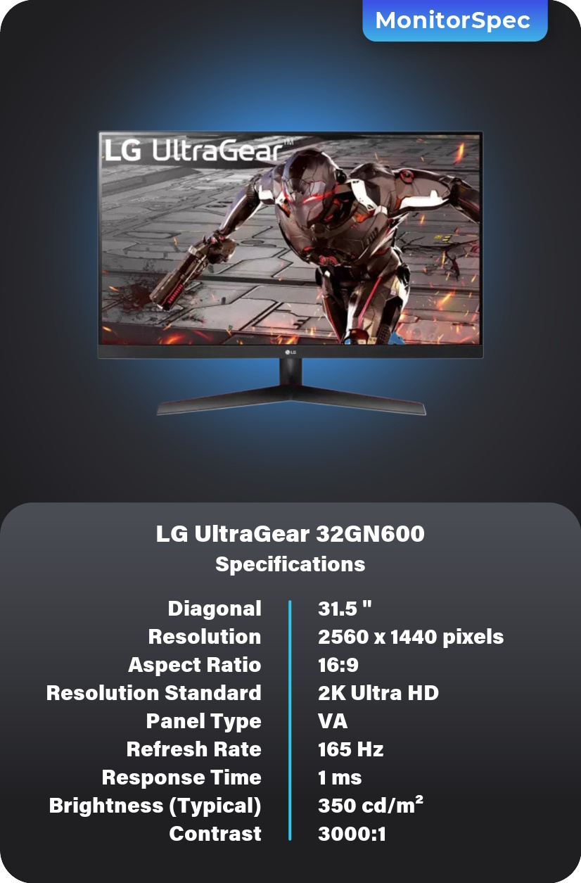 LG UltraGear 32GN600 Monitor Specifications