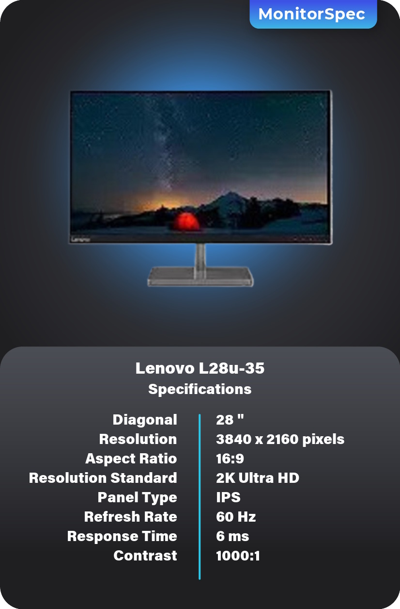 Lenovo L28u-35 Monitor Specifications