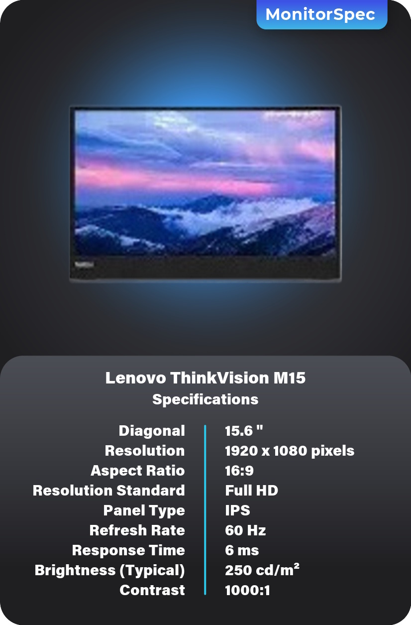 Lenovo ThinkVision M15 Monitor Specifications