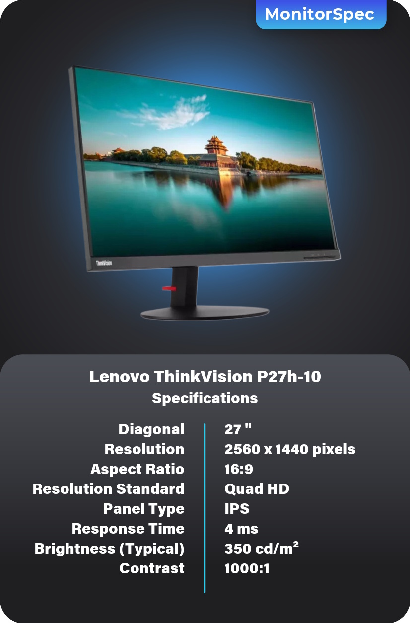 Lenovo ThinkVision P27h-10 Monitor Specifications