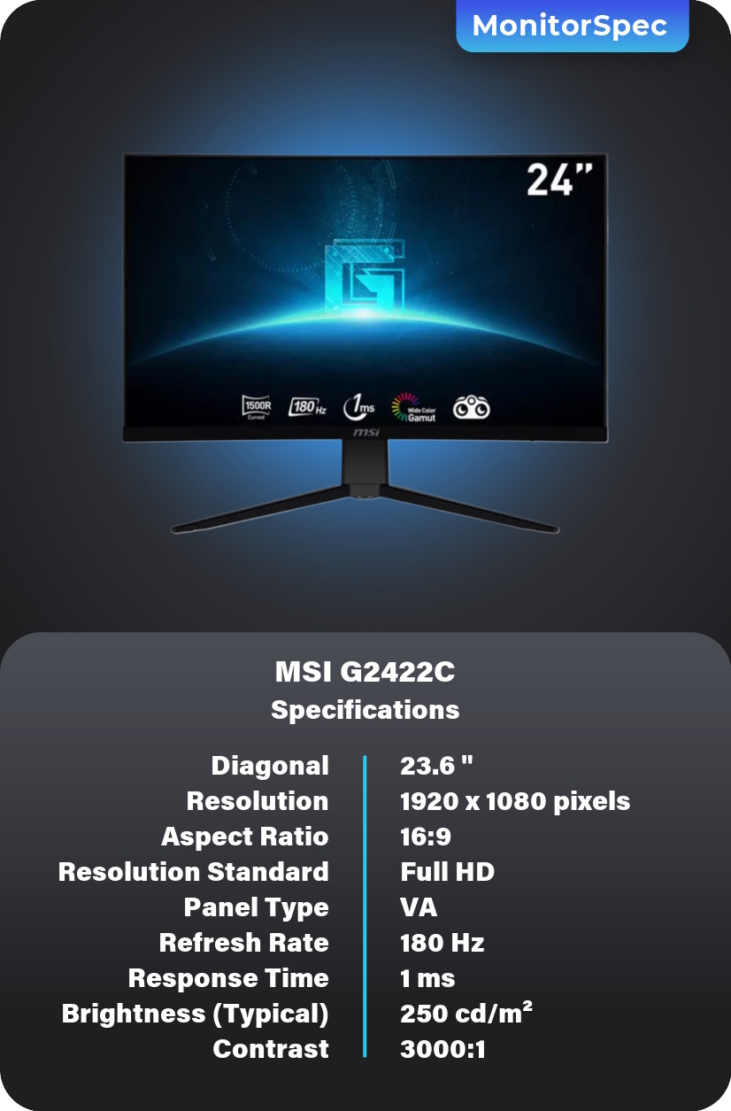 MSI G2422C Monitor Specifications