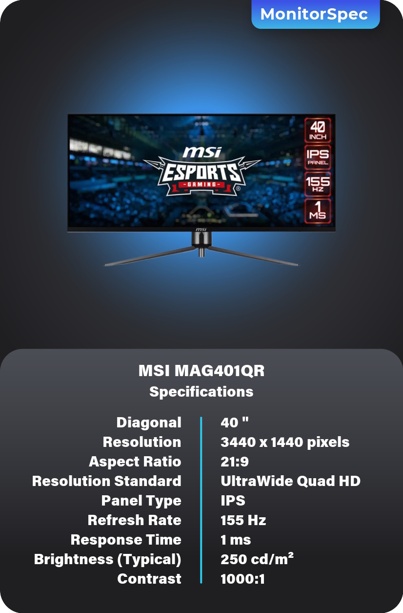 MSI MAG401QR Display Specifications