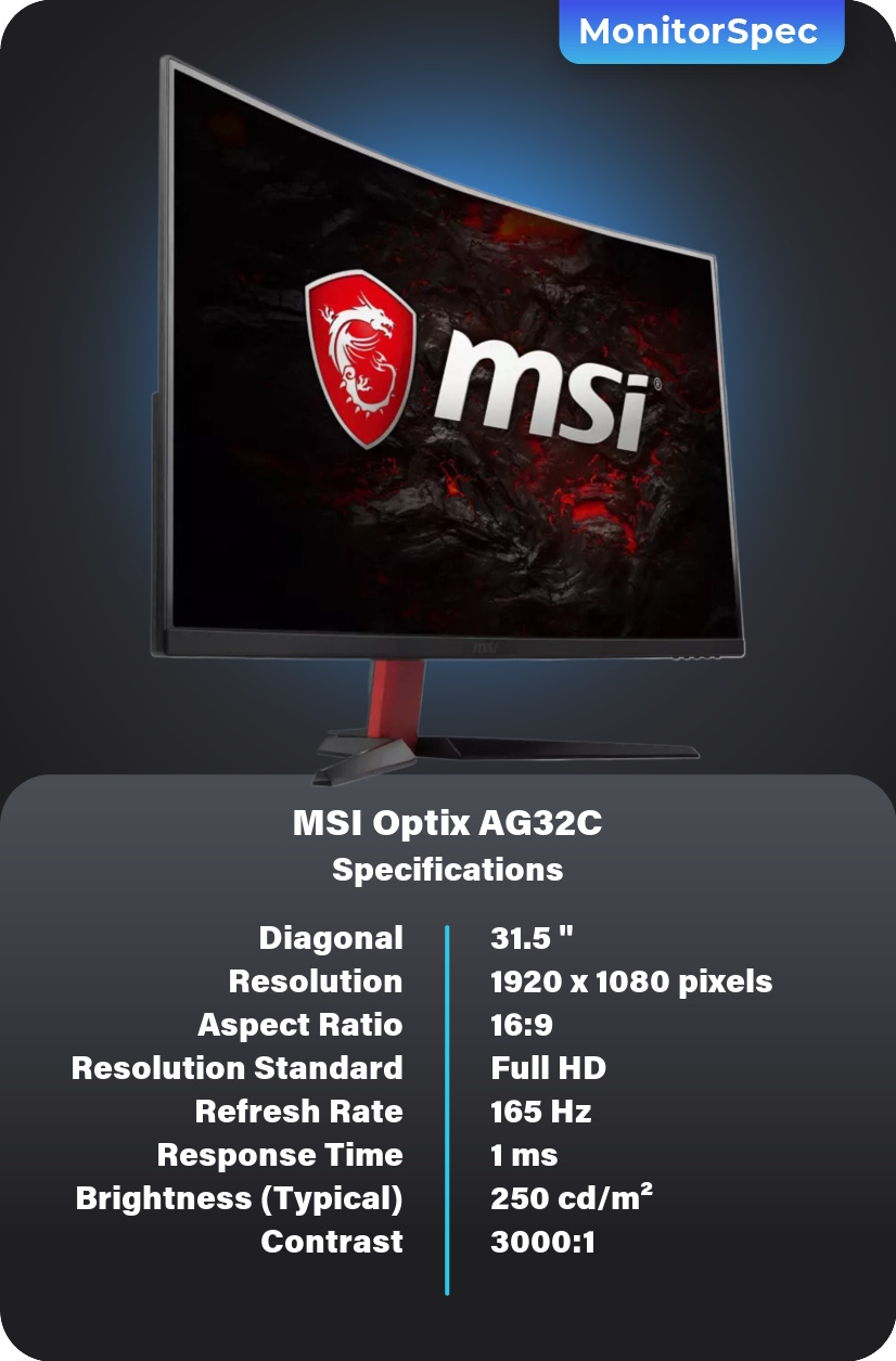 MSI Optix AG32C Monitor Specifications