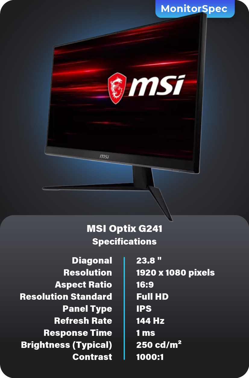 MSI Optix G241 Monitor Specifications