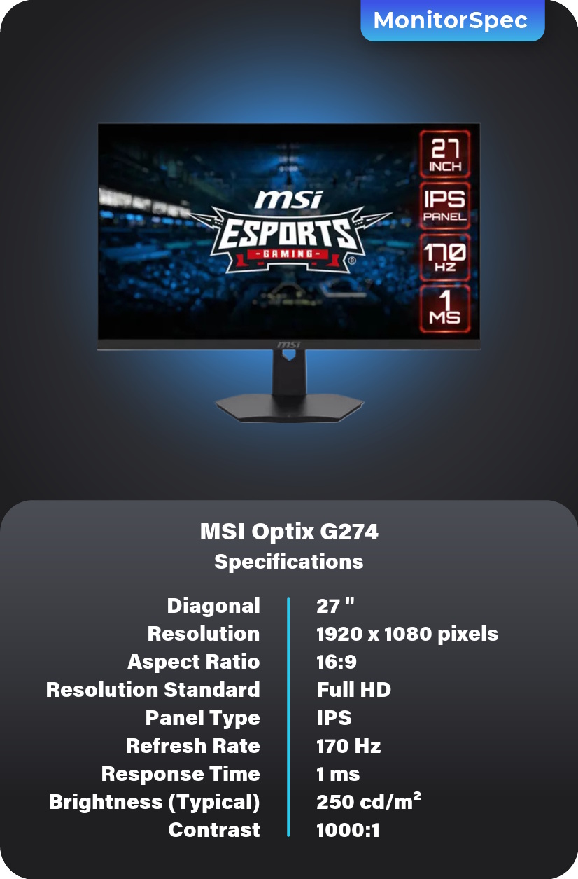 MSI Optix G274 Monitor Specifications