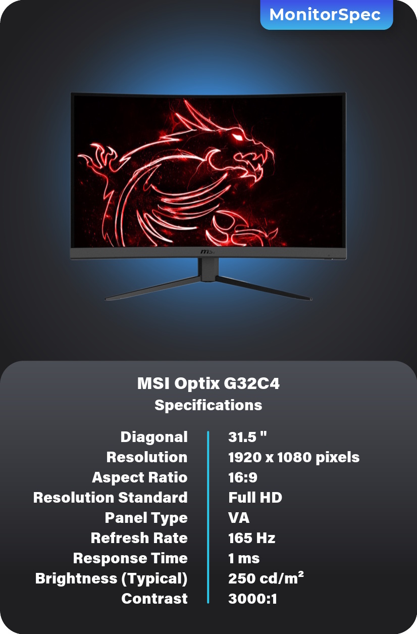 MSI Optix G32C4 Monitor Specifications