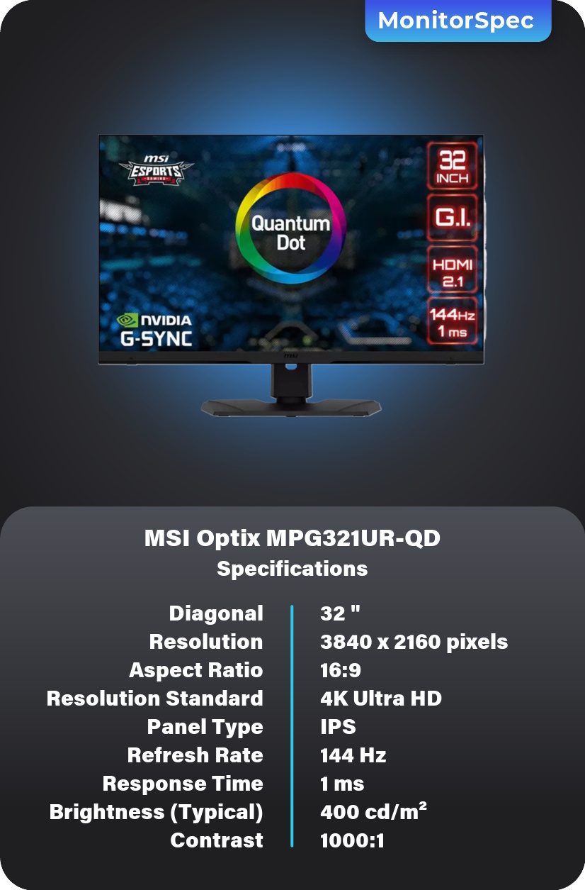 MSI Optix MPG321UR-QD Monitor Specifications