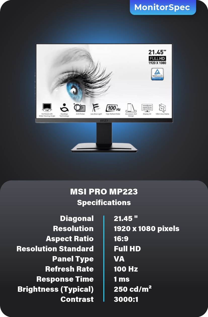 MSI PRO MP223 Monitor Specifications