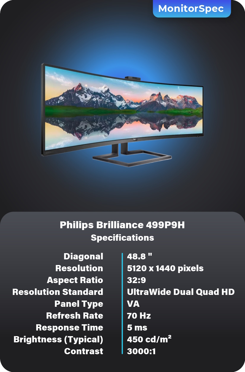 Philips Brilliance 499P9H Display Specifications