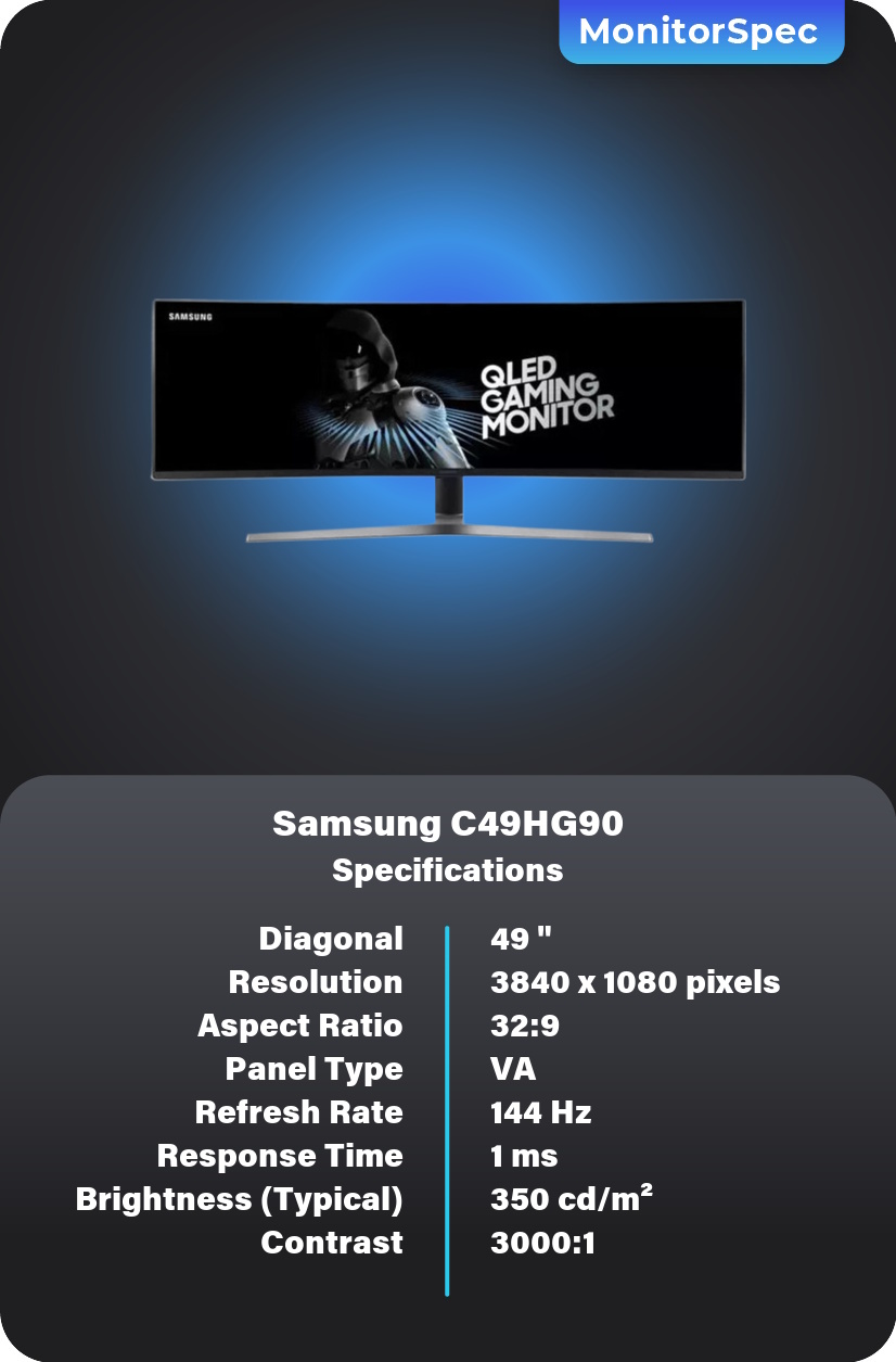 Samsung C49HG90 Display Specifications