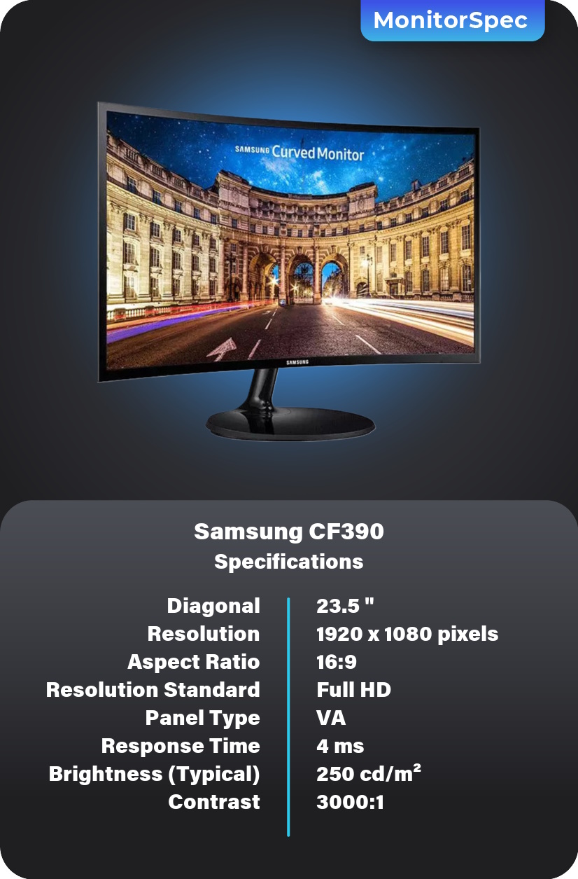 Samsung CF390 Monitor Specifications