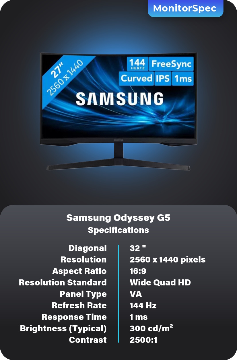 Samsung Odyssey G5 Monitor Specifications