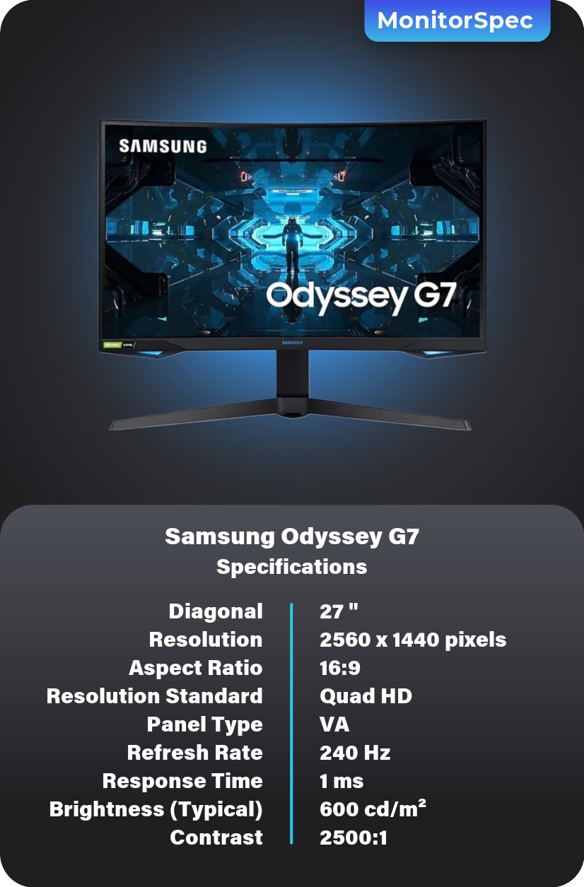 Samsung Odyssey G7 Monitor Specifications