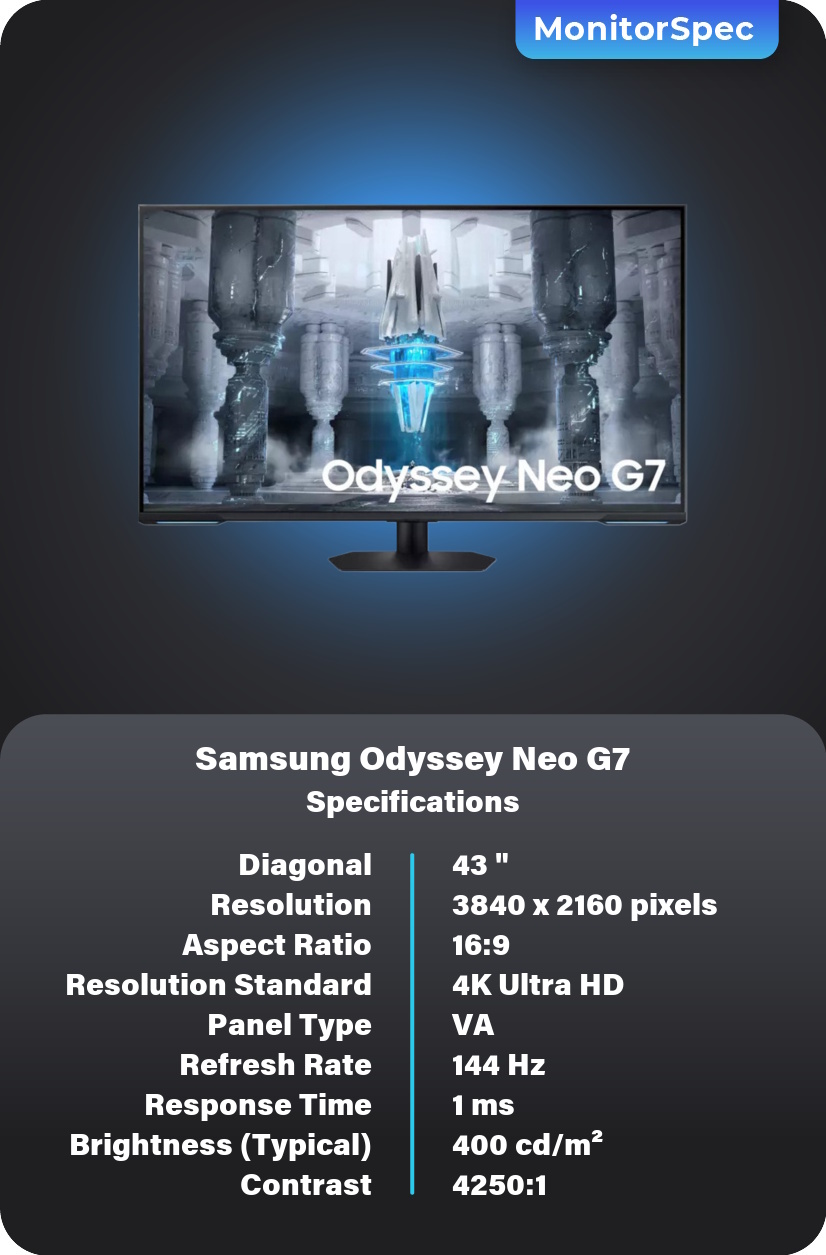 Samsung Odyssey Neo G7 Display Specifications